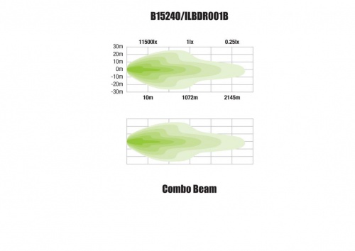 ILBDR001BMФара LED (комбо) 400W 1076mm  IronMan  фото 4
