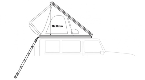Палатка на крышу автомобиля SWIFT 1400  IronMan  фото 16